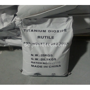 Alumina zirkoniumytbehandling titandioxid